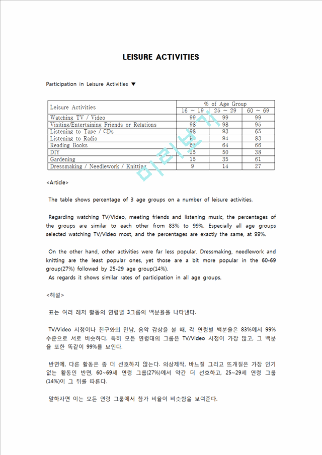 [IELTS] LEISURE ACTIVITIES   (1 )